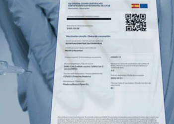 Covid Certificates