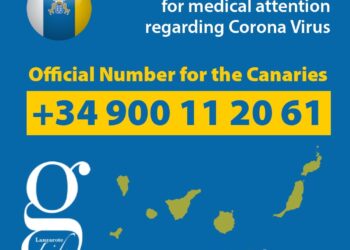 Official Contact For Canaries