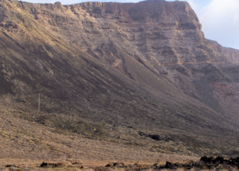 Death on the Famara cliff
