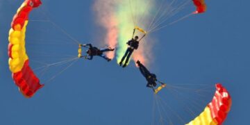 Eyes on the skies