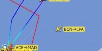 Flight to Madrid returns to Lanzarote