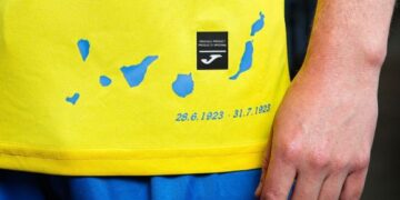 From Kirkcaldy to the Canaries