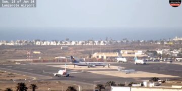 Lanzarote webcams