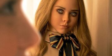 English Cinema – “M3GAN” 2022