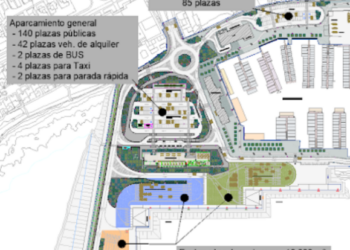 Playa Blanca parking