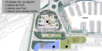 Playa Blanca parking