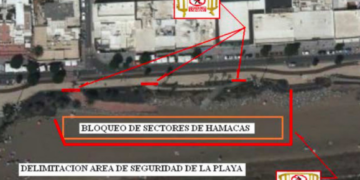Puerto del Carmen Avenida road closure