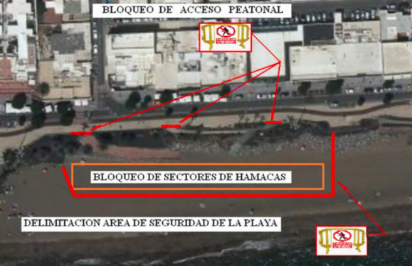 Puerto del Carmen Avenida road closure