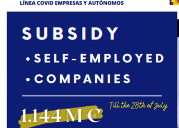 Covid subsidies for business and the self-employed