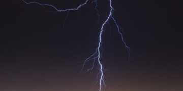 Thunderbolts and lightning!