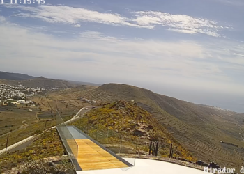Webcam installed at Mirador de Haría